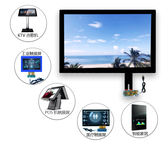 c7c7娱乐平台官网入口工业触摸屏